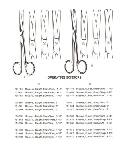 Surgical Operating Scissor Instrument