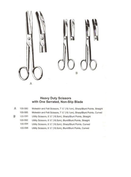 Heavy Duty Scissors with Serrated Blade